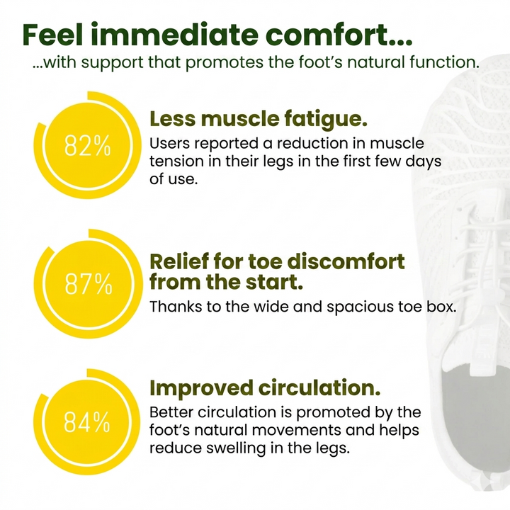 PureWalk™ | Pain-Free Ergonomic Shoes