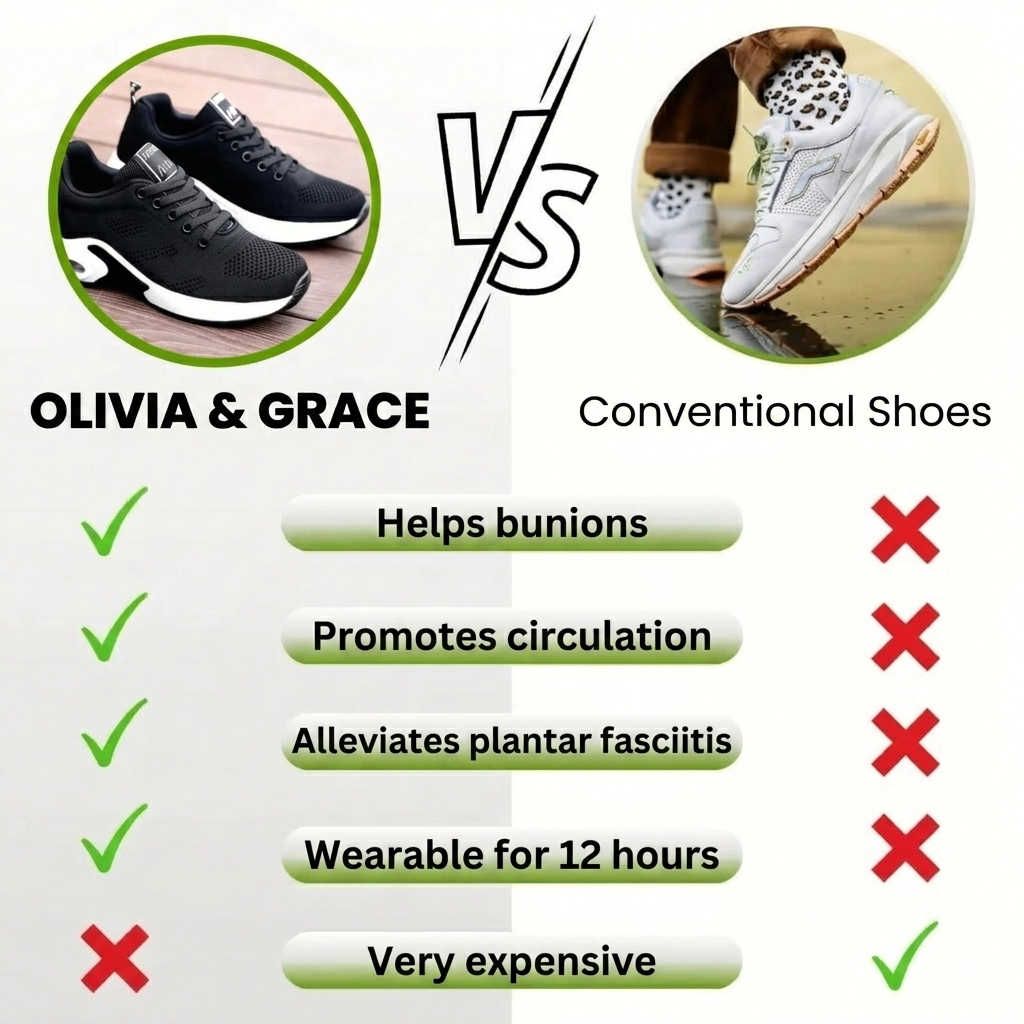 PureWalk™ | Pain-Free Ergonomic Shoes